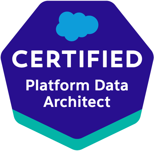 Salesforce Certified Platform Data Architect certificate achieved by Andrii Muzychuk on December 26, 2023